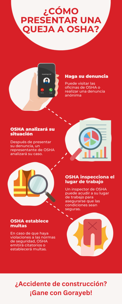 Cómo Presentar Una Queja A OSHA | Gorayeb & Associates