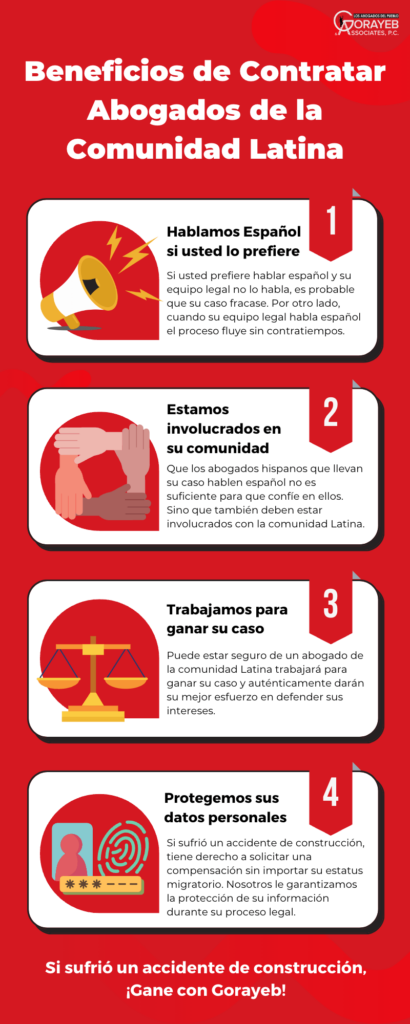 Beneficios De Contratar Abogados De La Comunidad Latina | Gorayeb ...