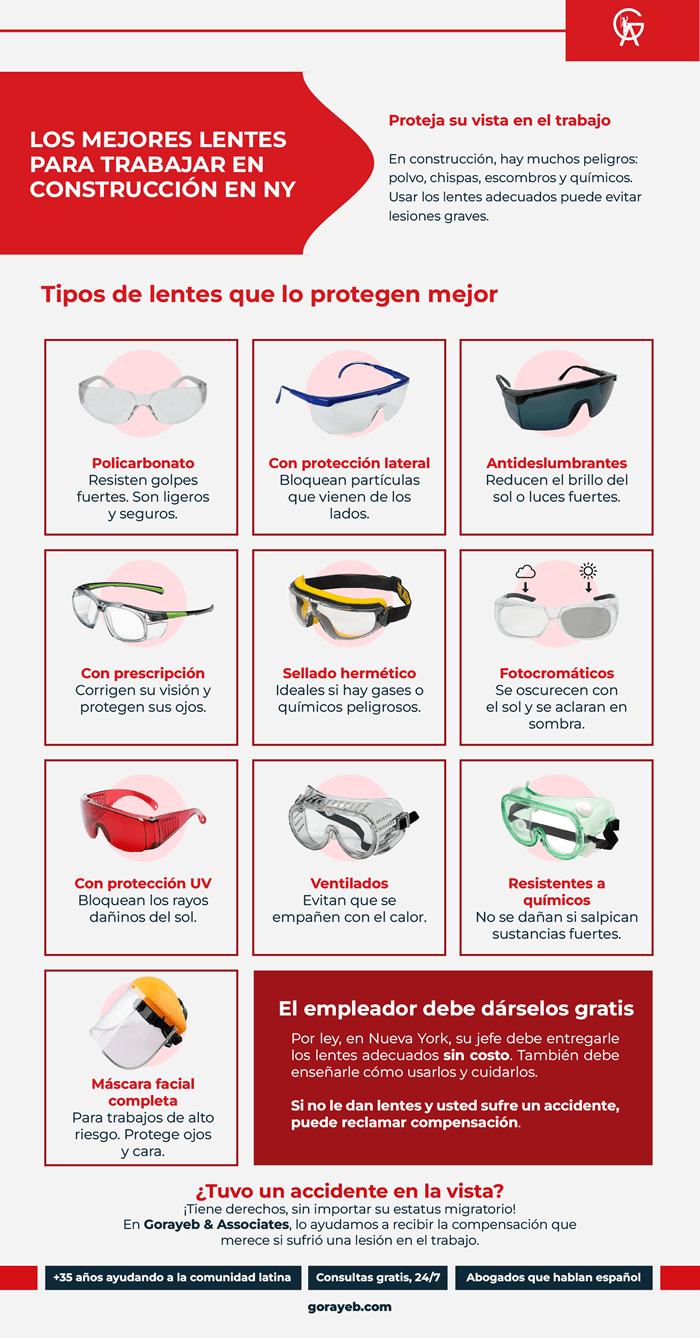 Los mejores lentes para trabajar en construcción en NY